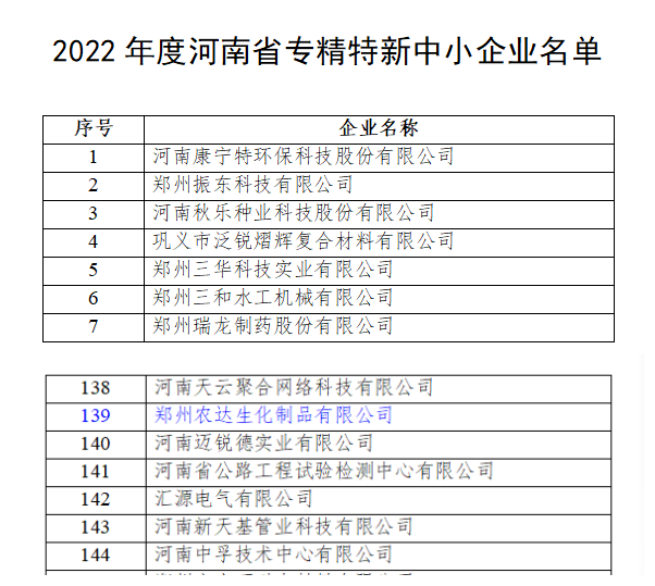 农达生化获得河南省“专精特新”企业(图2)